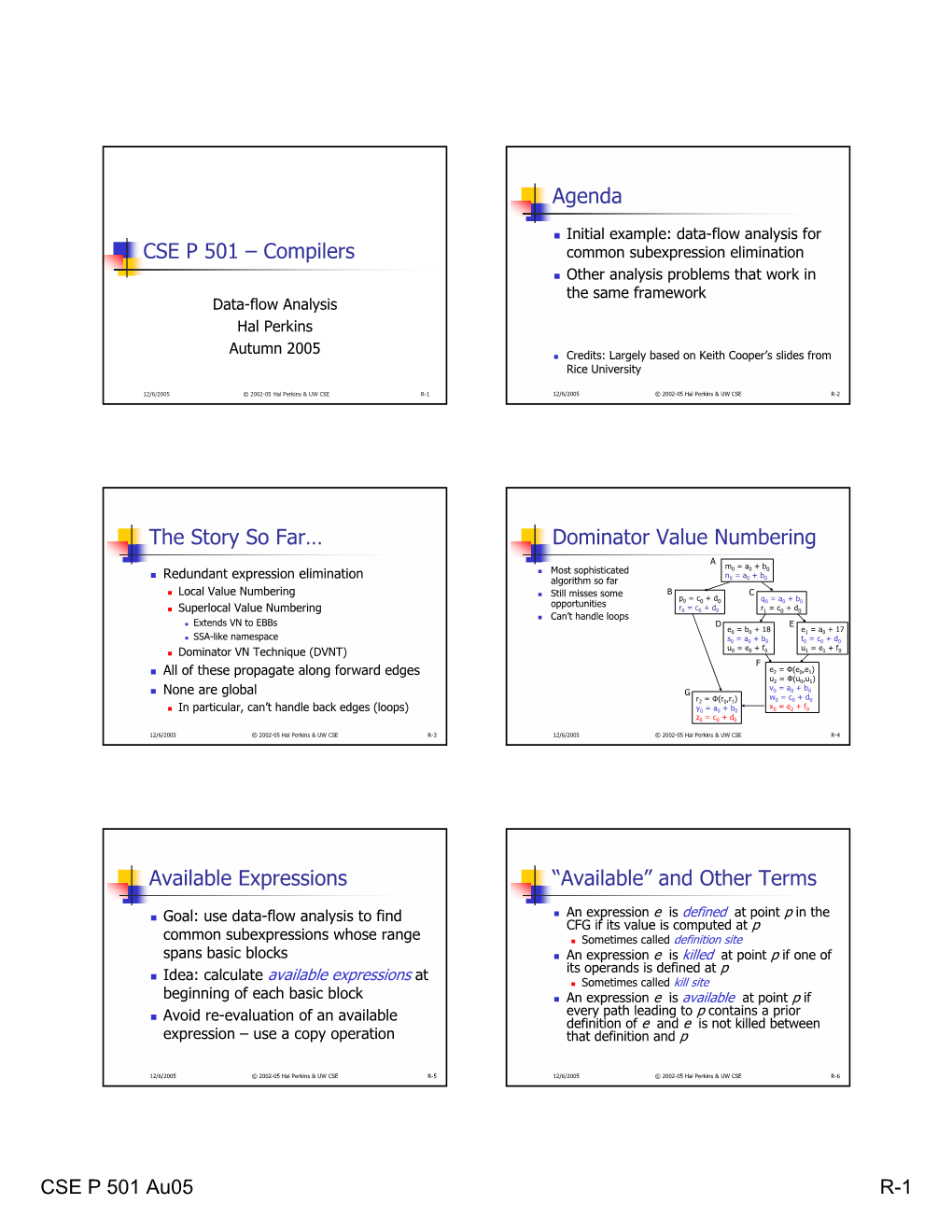 Dominator Value Numbering Available Expressions