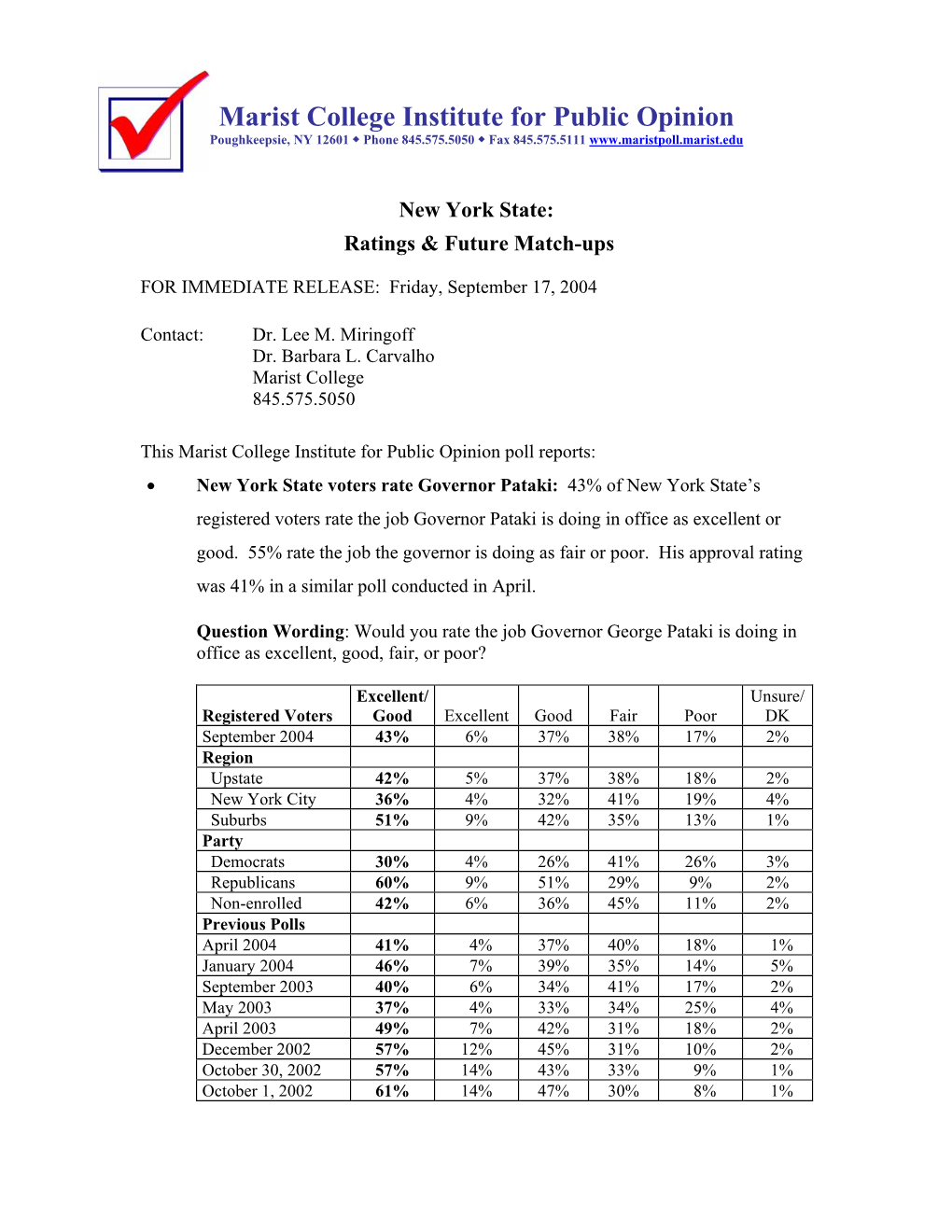 New York State: Ratings & Future Match-Ups