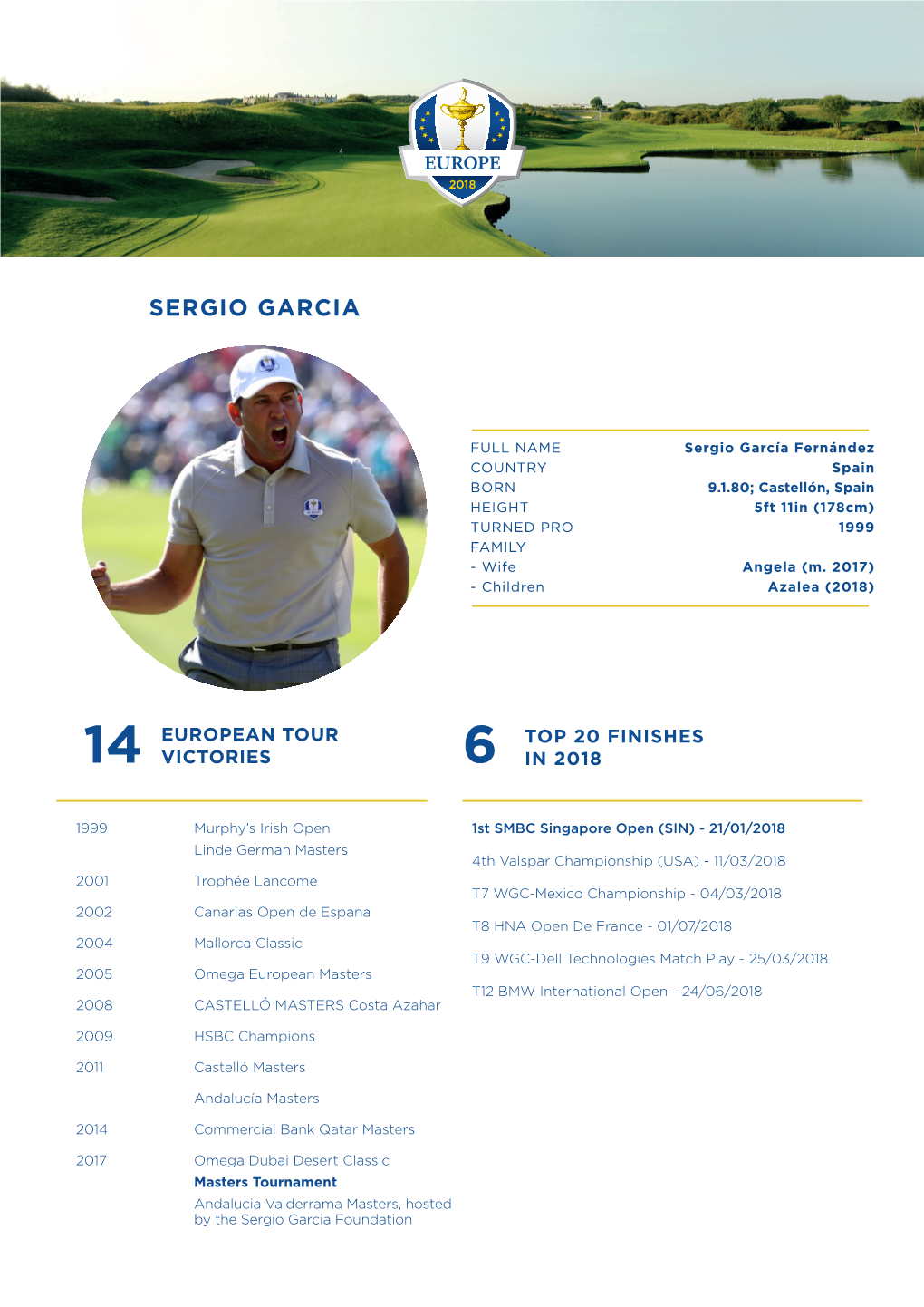 Sergio Garcia