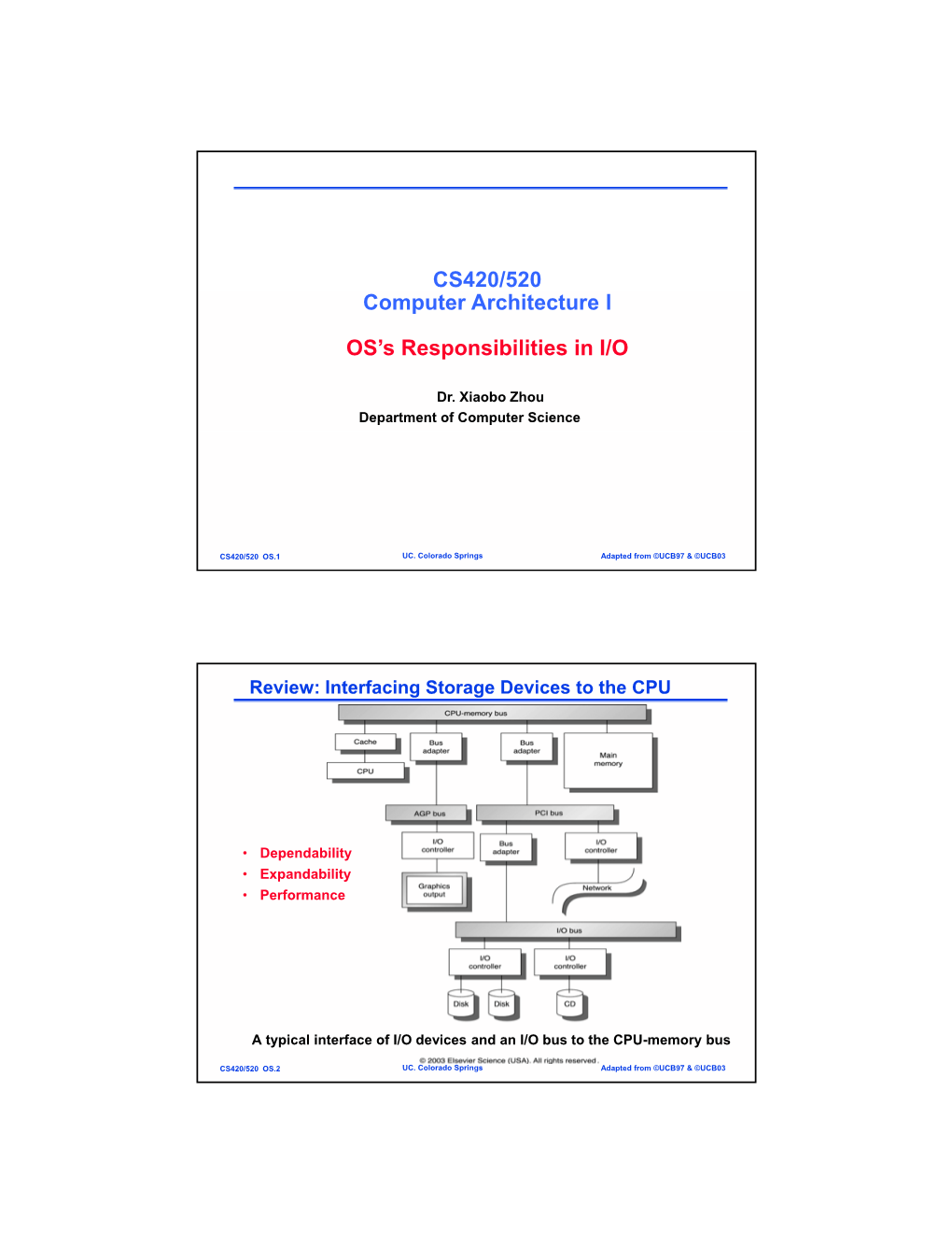 CS420/520 Computer Architecture I OS's Responsibilities In
