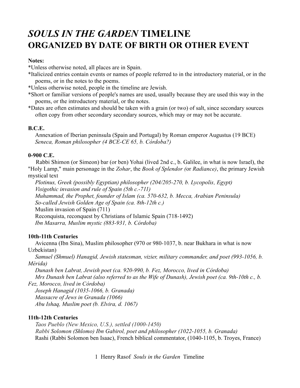 Souls in the Garden Timeline Organized by Date of Birth Or Other Event