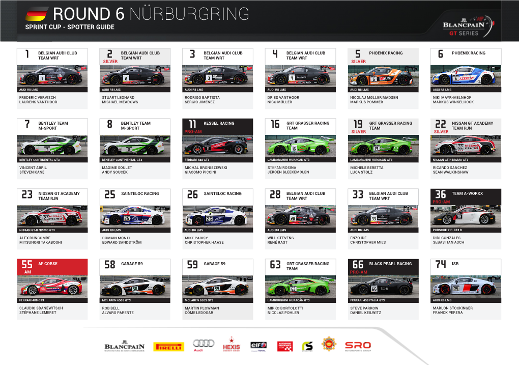 Round 6 Nürburgring Sprint Cup - Spotter Guide