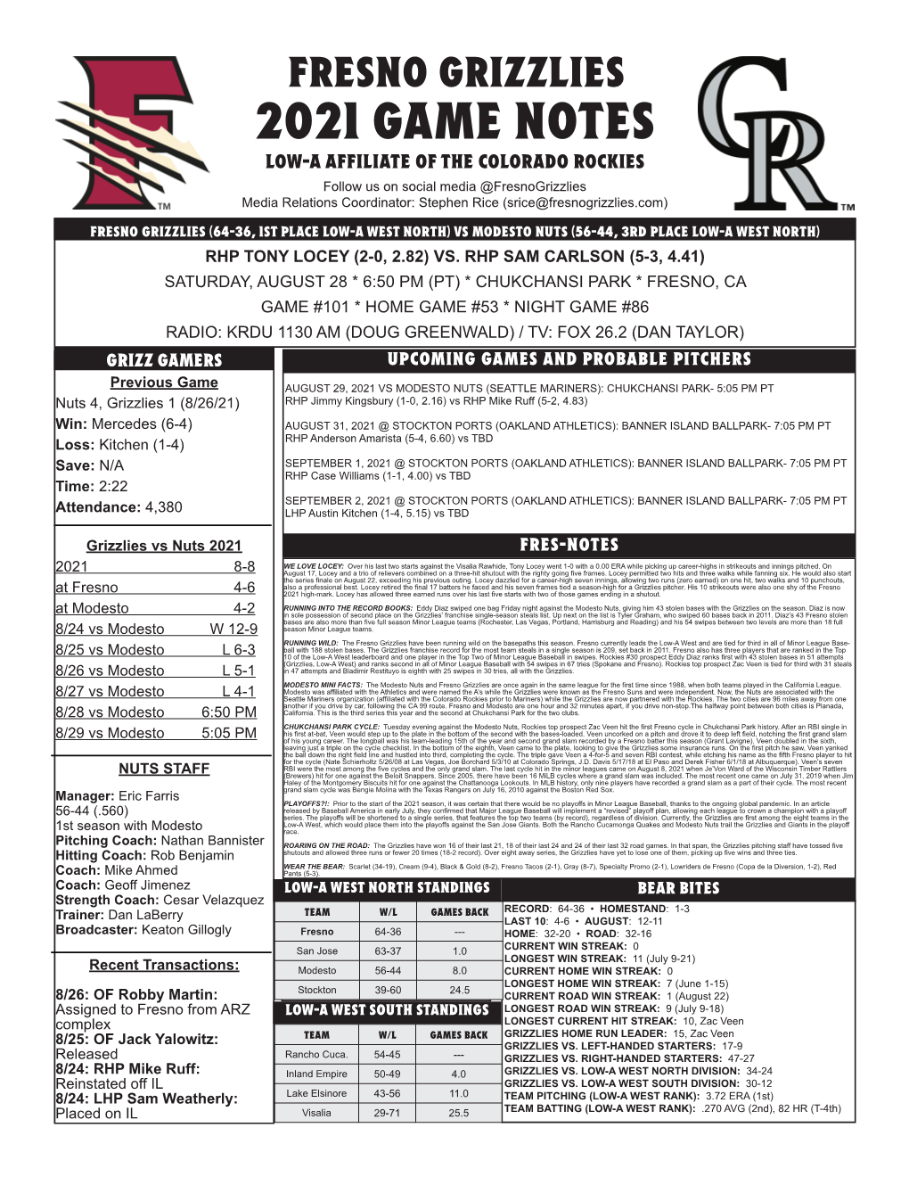 2021 GAME Notes