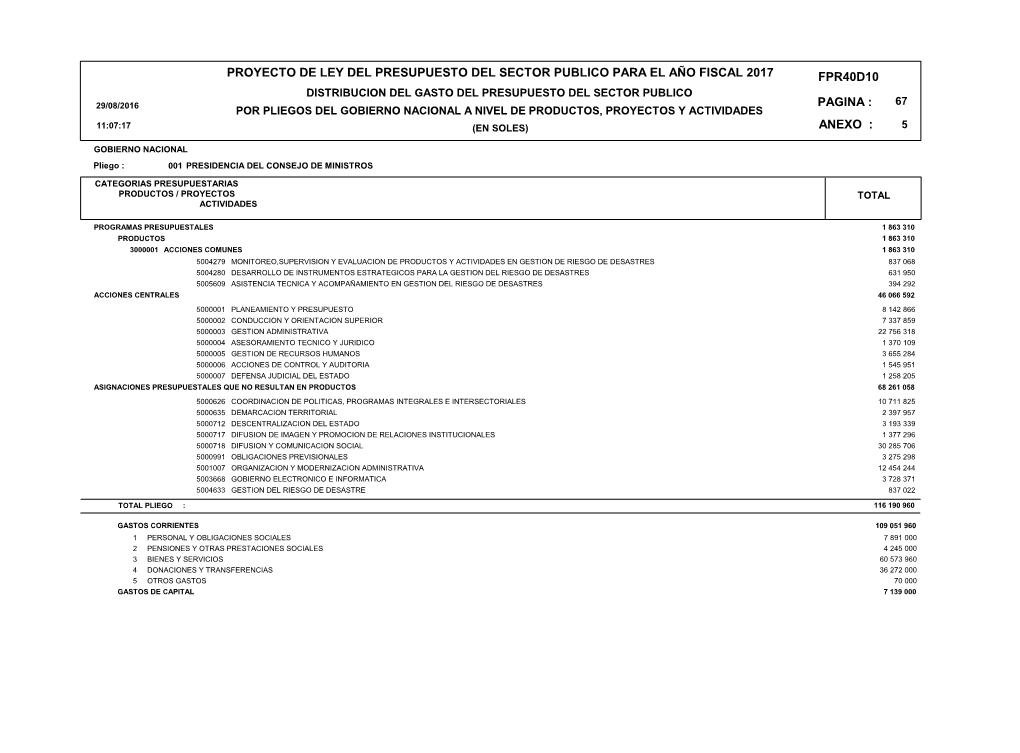 Pagina : Anexo : Fpr40d10 Proyecto De Ley Del Presupuesto Del Sector Publico Para El Año Fiscal 2017