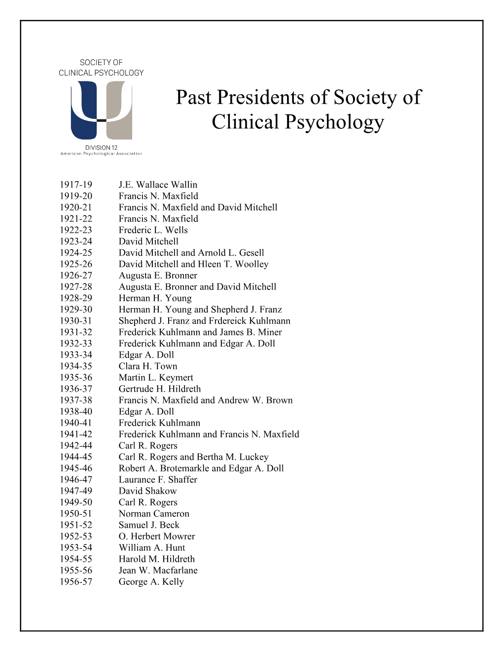Past Presidents of Society of Clinical Psychology