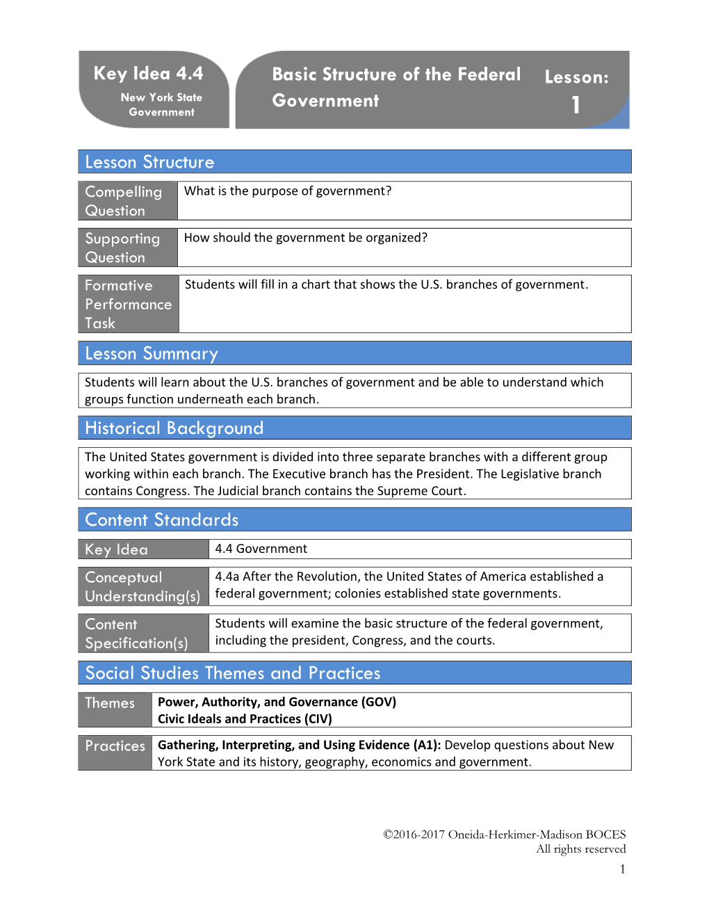 Basic Structure of the Federal Government Lesson: Key Idea 4.4