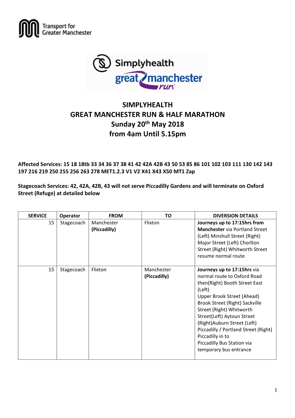 Road Closure