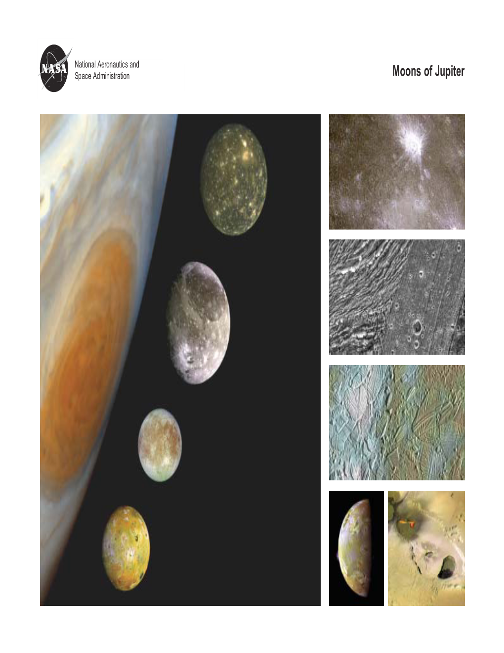 Moons of Jupiter Lithograph