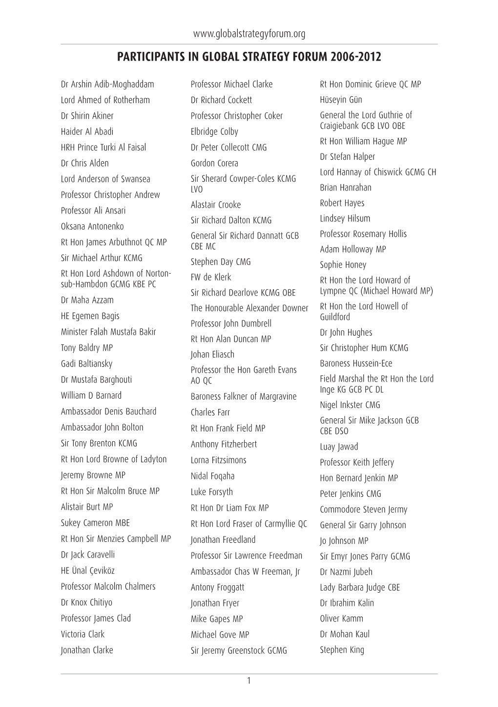 Participants in Global Strategy Forum 2006-2012