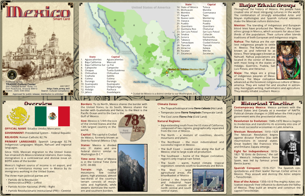 Overview Major Ethnic Groups Historical Timeline