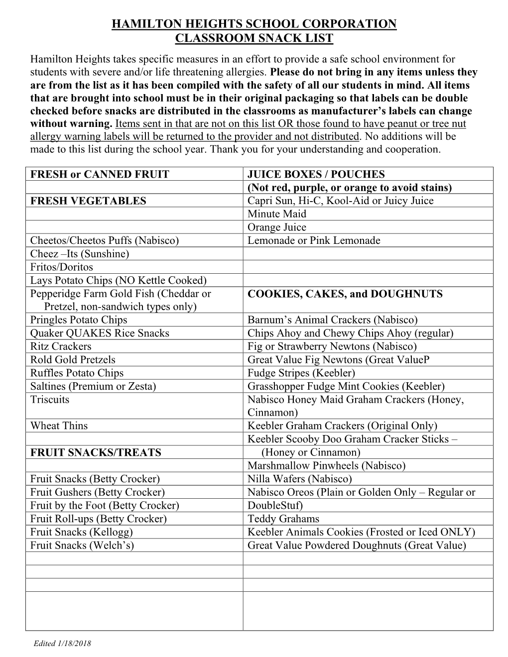 Hamilton Heights Primary School and Elementary School Classroom Snack List for 2010-2011