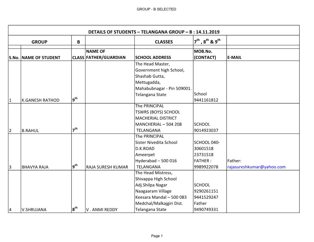 TELANGANA GROUP – B : 14.11.2019 GROUP B CLASSES 7Th , 8Th & 9Th NAME of MOB.No