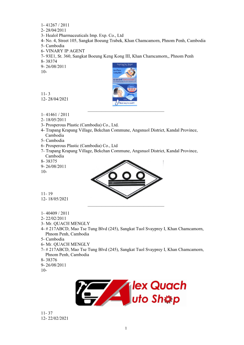 Healol Pharmaceuticals Imp. Exp. Co., Ltd 4- No. 4, Street 105