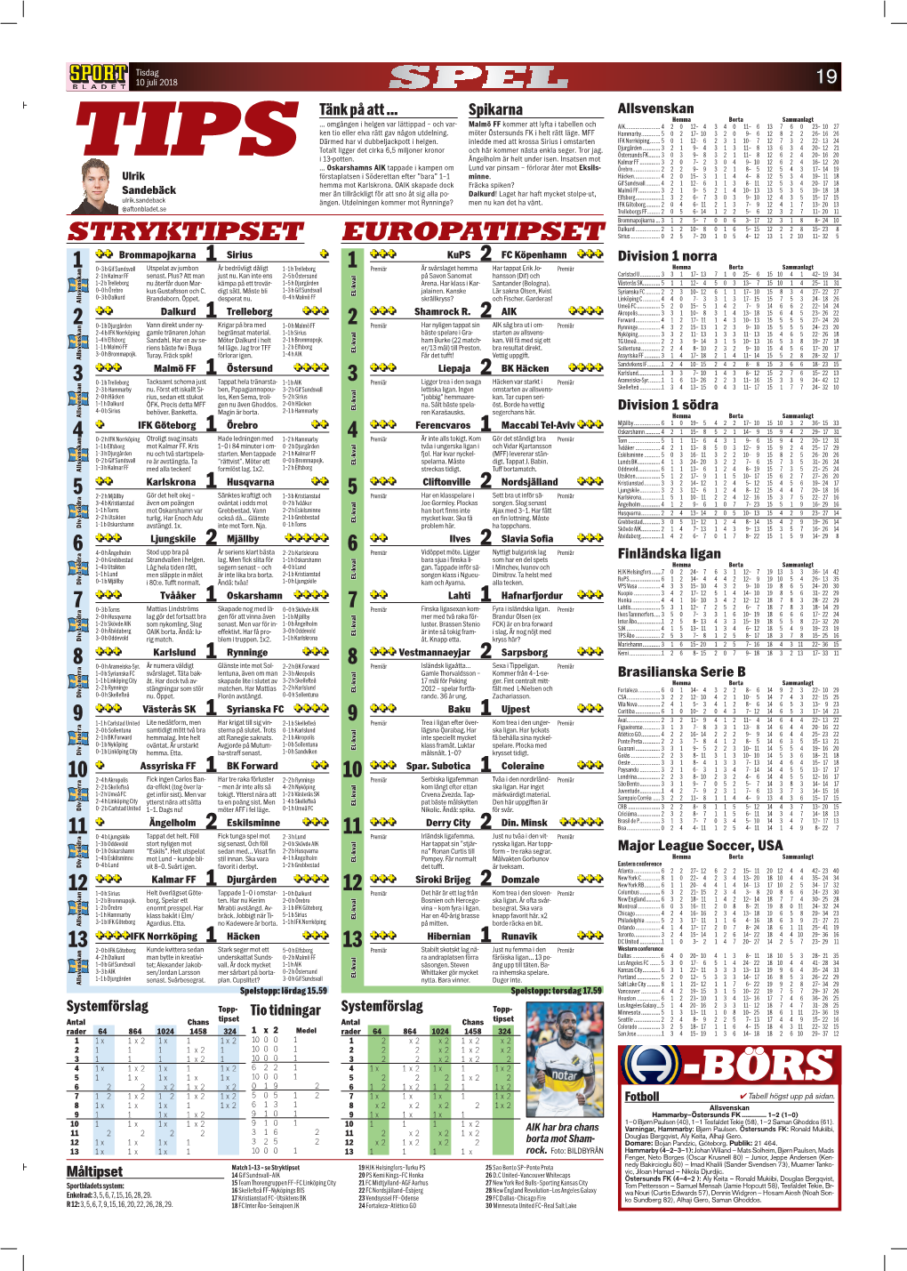 Börs 6 2 2 X 2 1 X 2 X 2 0 1 9 2 6 1 2 1 X 2 1 2 1 1 X 2 7 1 2 1 X 2 1 2 1 X 2 1 X 2 5 0 5 1 2 7 1 X 1 X 1 X 1 1 X 2 Fotboll 4 Tabell Högst Upp På Sidan