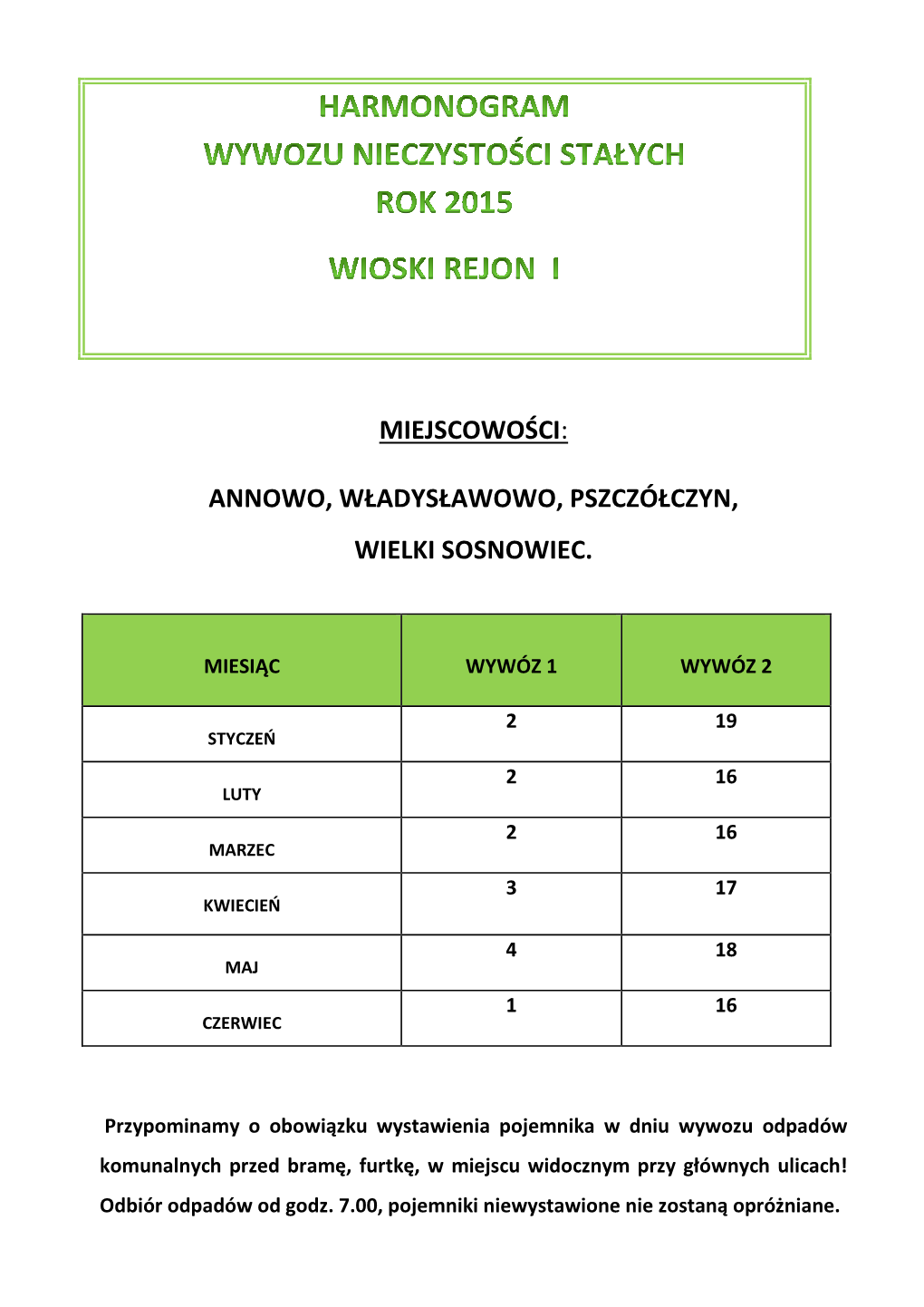 Miejscowości: Annowo, Władysławowo, Pszczółczyn