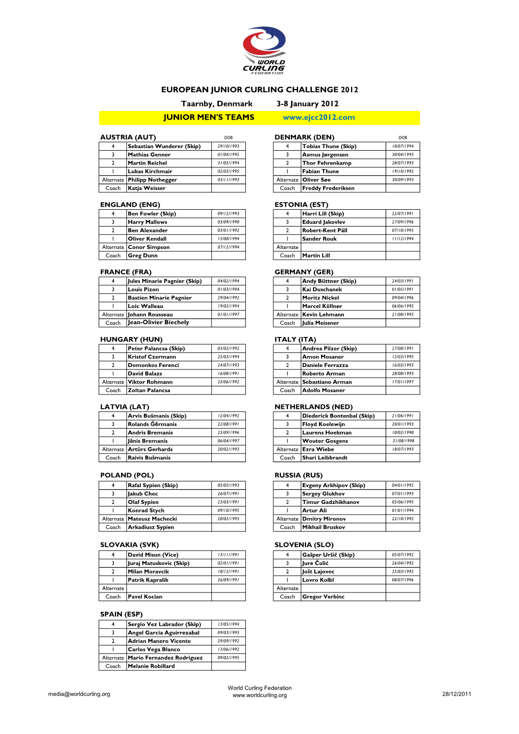 EUROPEAN JUNIOR CURLING CHALLENGE 2012 Taarnby, Denmark 3-8 January 2012 JUNIOR MEN's TEAMS