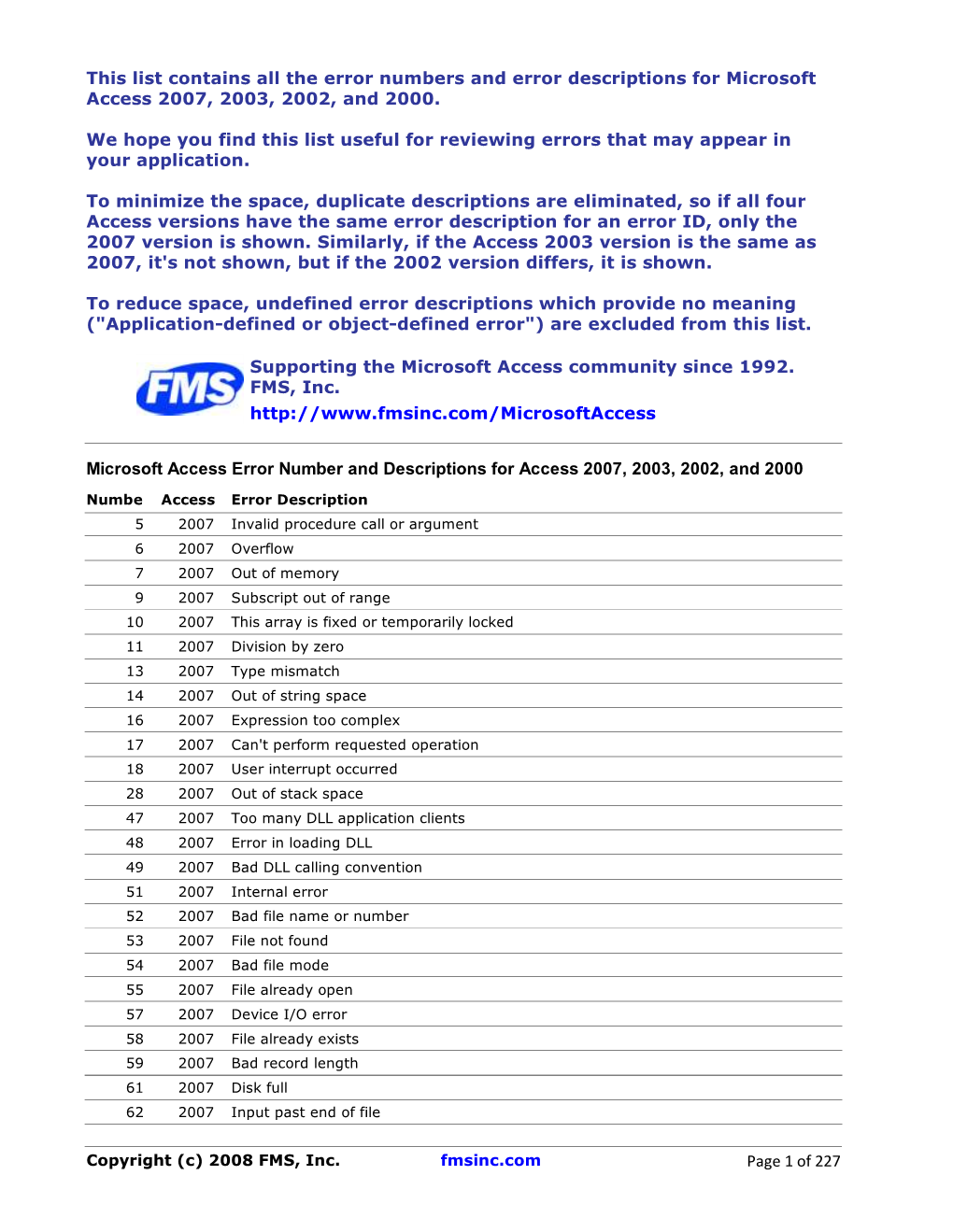 Microsoft Access 2007-2000 Error Number and Descriptions