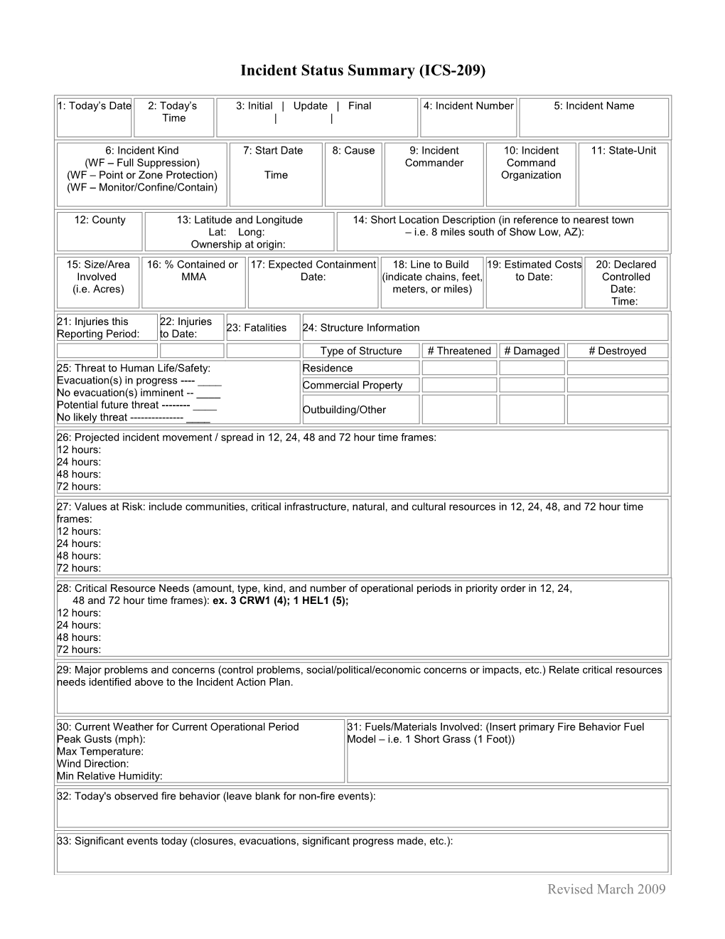 Incident Status Summary (ICS-209)