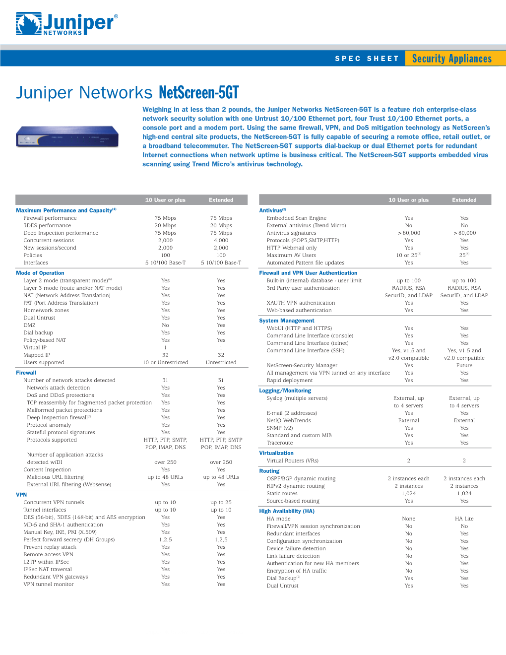 Juniper Networks Netscreen-5GT