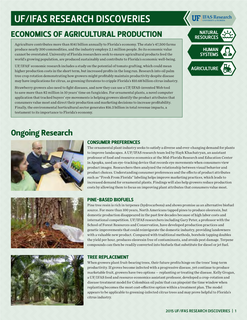 UF/IFAS Research Discoveries Overview