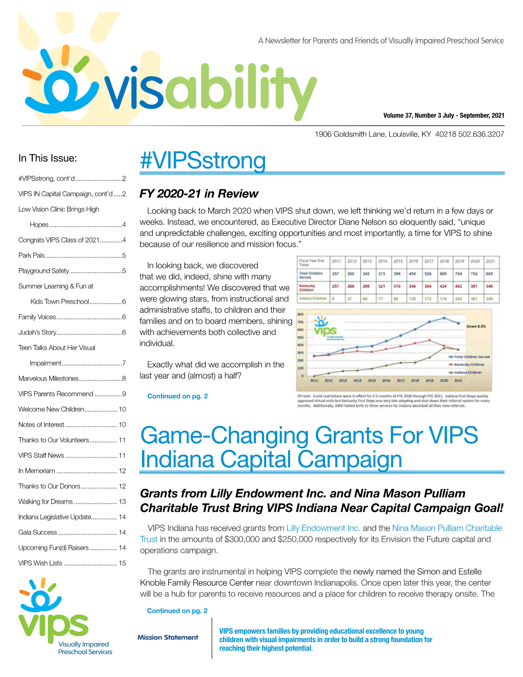 Vipsstrong Game-Changing Grants for VIPS Indiana Capital