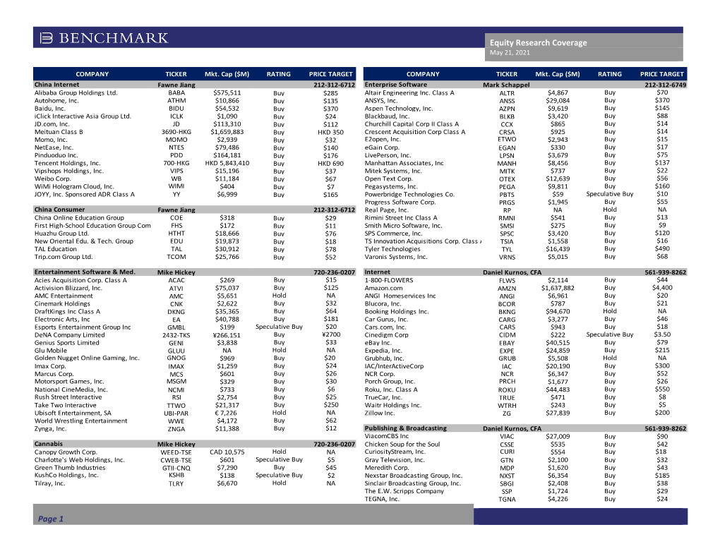 Equity Research Coverage Page 1