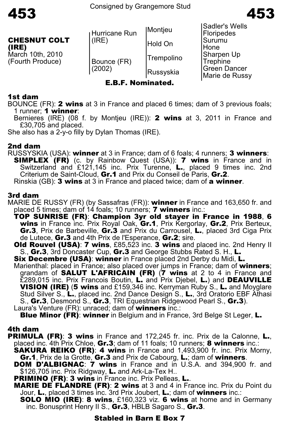 Consigned by Grangemore Stud Montjeu Sadler's Wells Floripedes