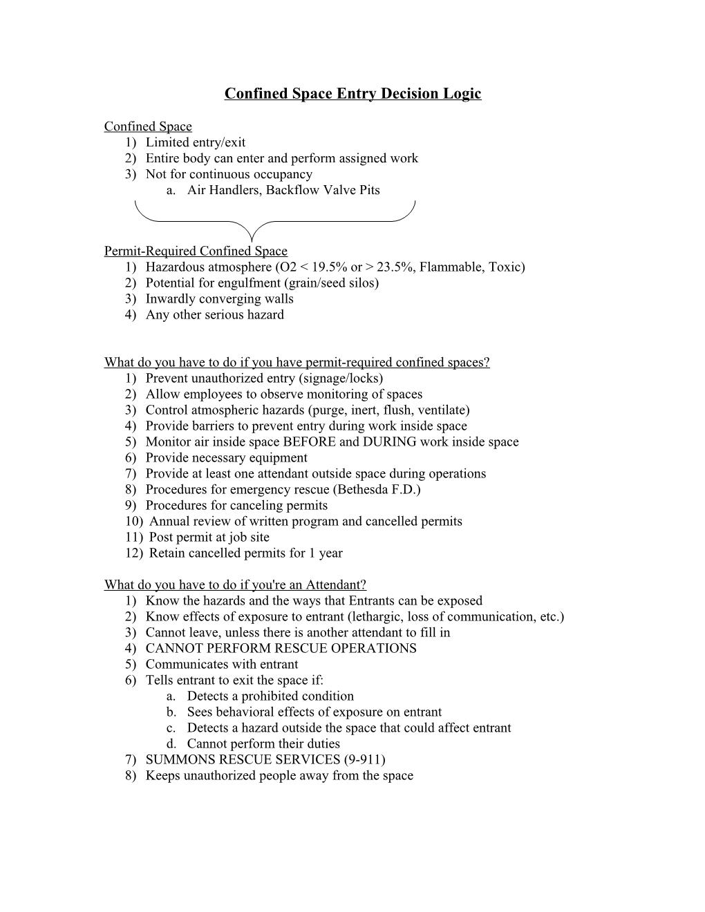 Confined Space Entry Decision Logic