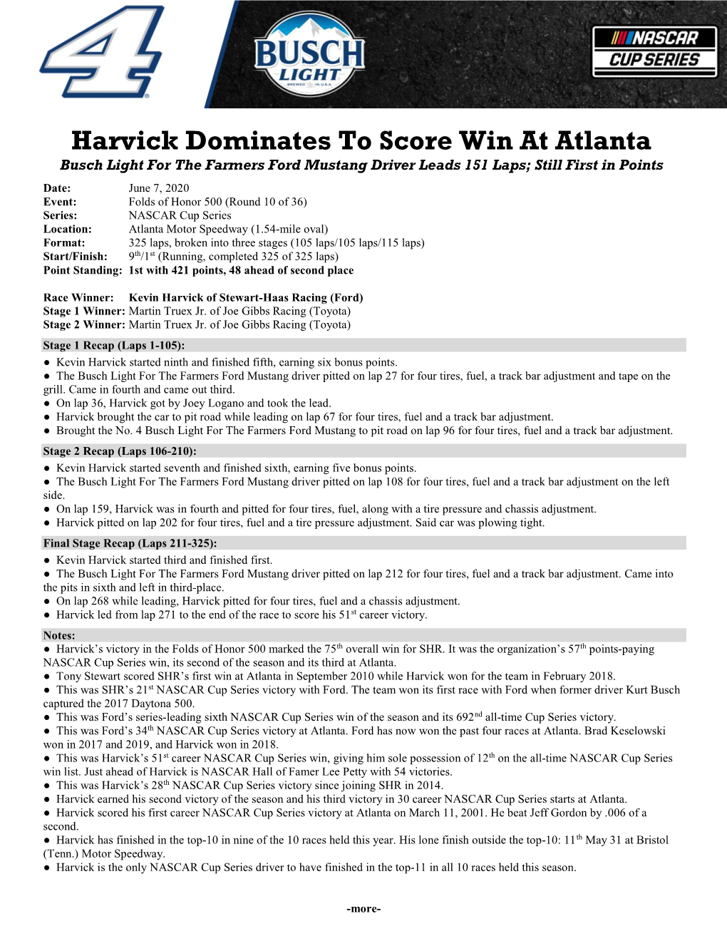 Harvick Dominates to Score Win at Atlanta Busch Light for the Farmers Ford Mustang Driver Leads 151 Laps; Still First in Points