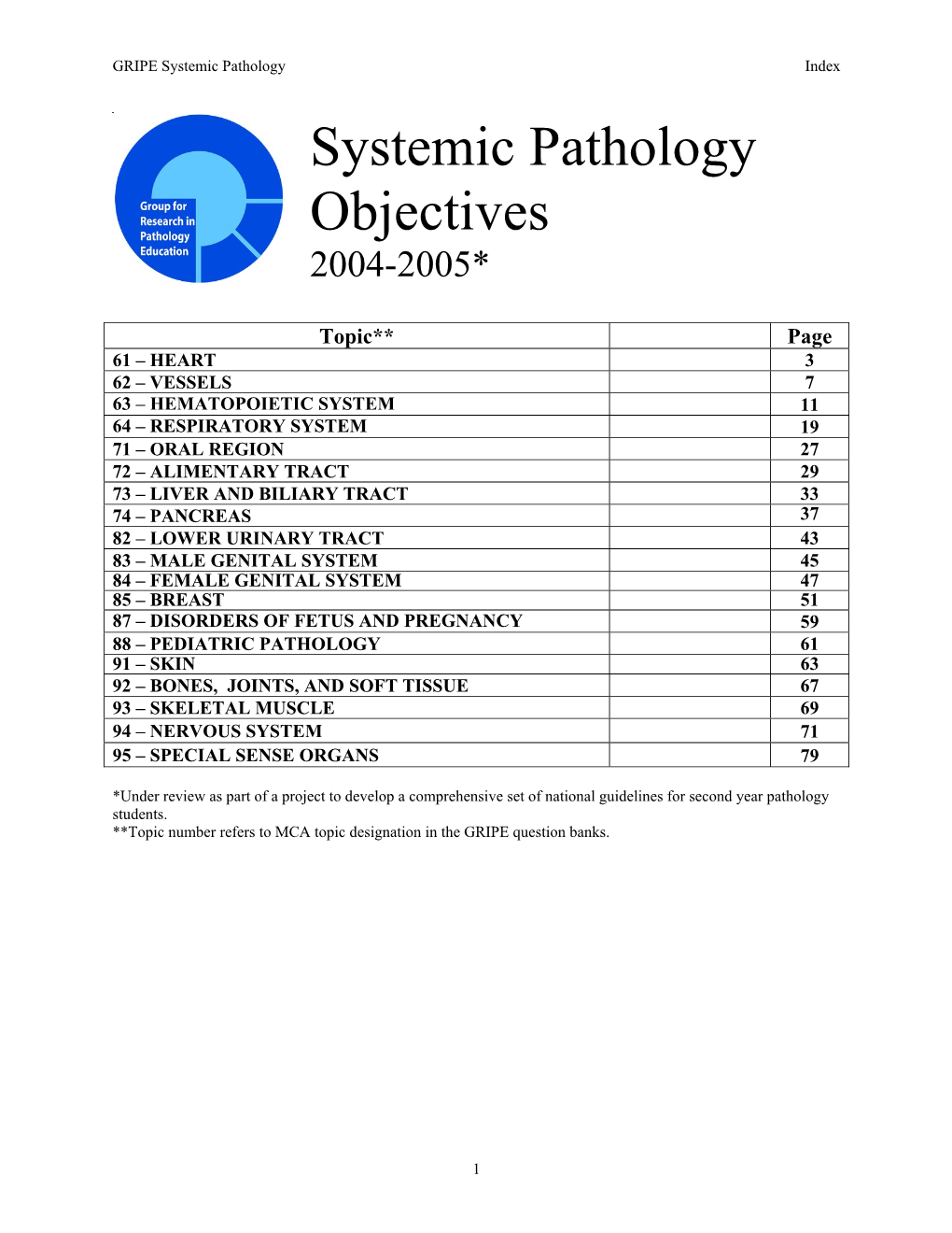 Systemic Pathology Objectives