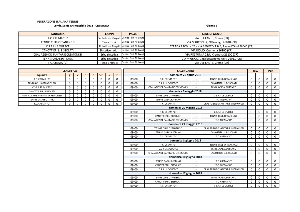 Lomb. SERIE D4 Maschile 2018 - CREMONA Girone 1