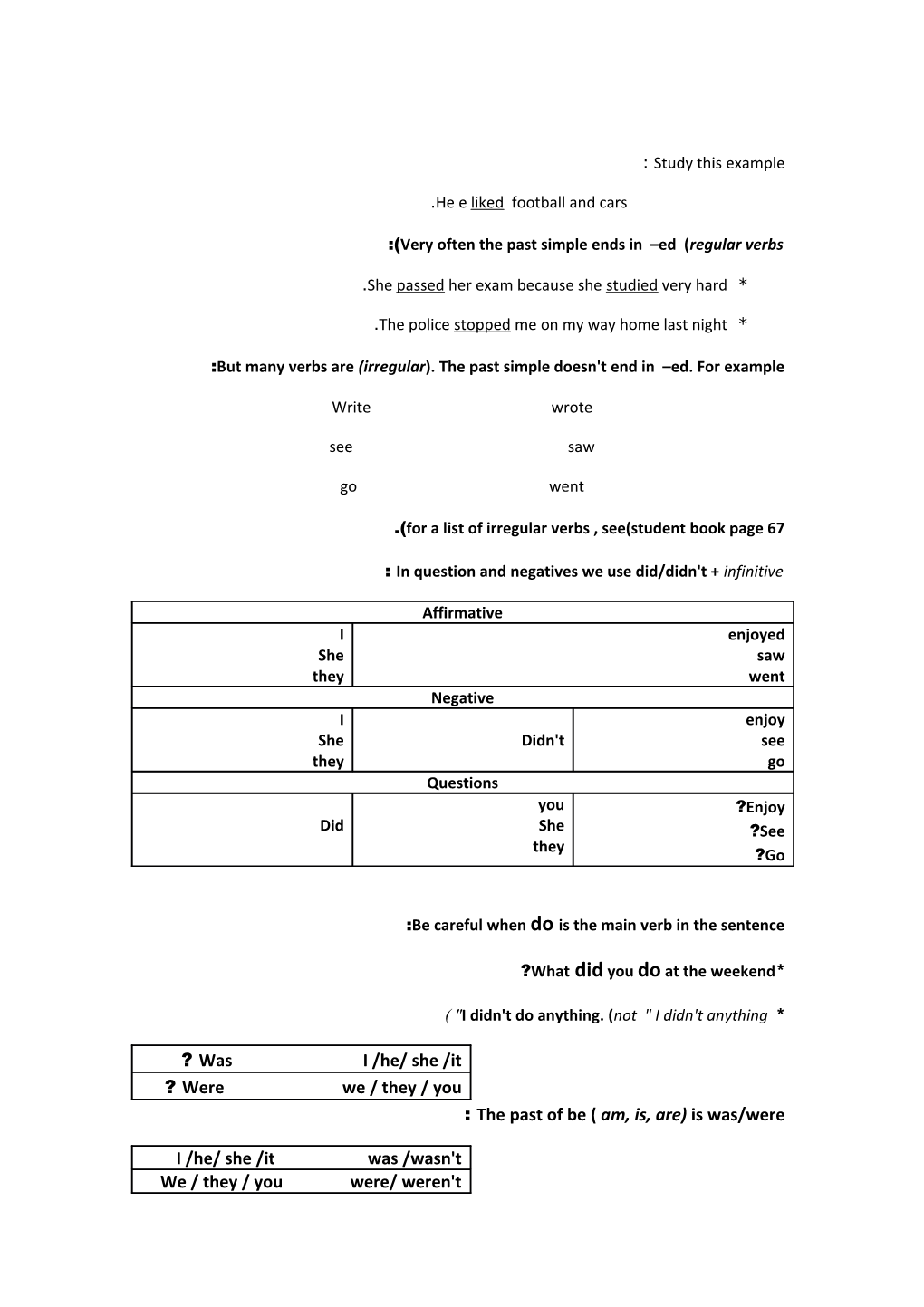 Very Often the Past Simple Ends in Ed (Regular Verbs)