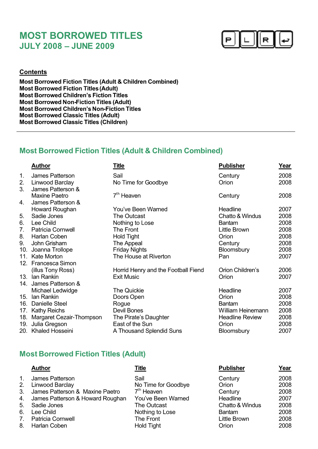 Most Borrowed Titles July 2008 – June 2009