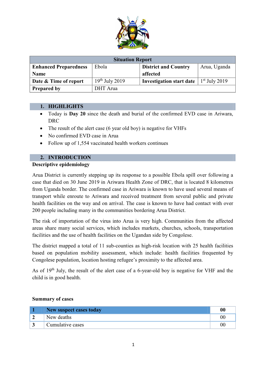 Situation Report Enhanced Preparedness Name Ebola District