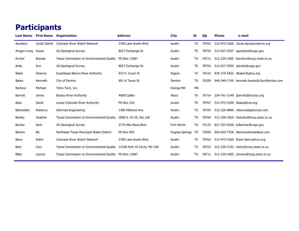 Participants Last Name First Name Organization Address City St Zip Phone E-Mail