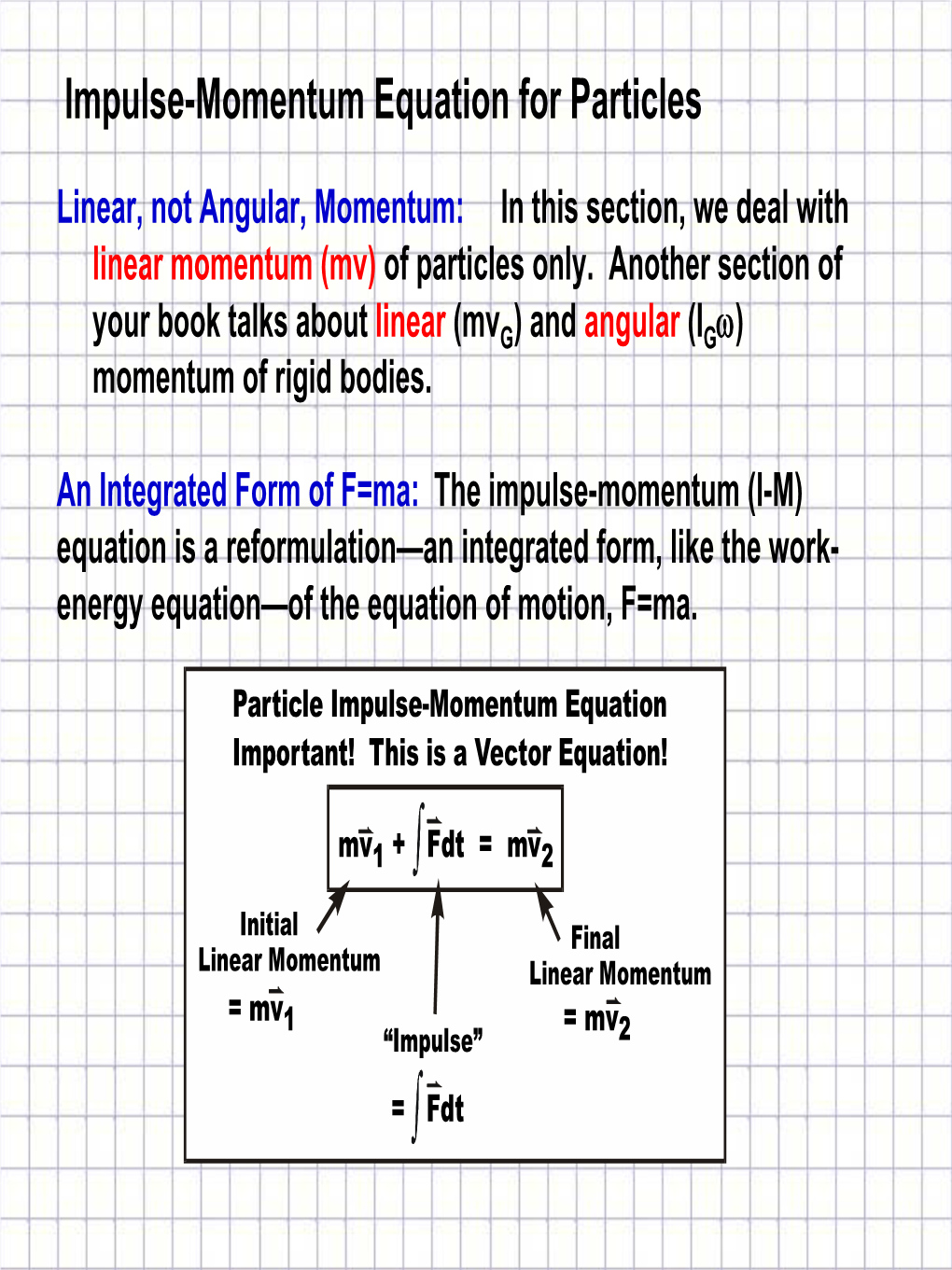 Impulse-Momentum Equation for Particles
