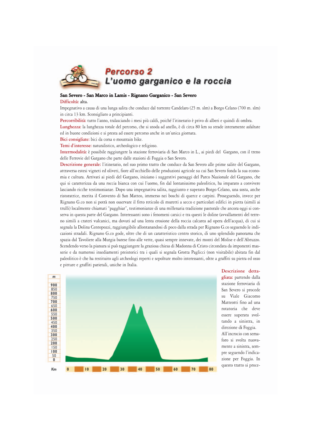 San Severo - San Marco in Lamis - Rignano Garganico - San Severo Difficoltà: Alta