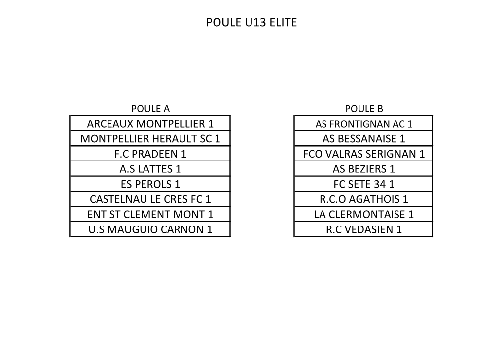 Poule U13 Elite