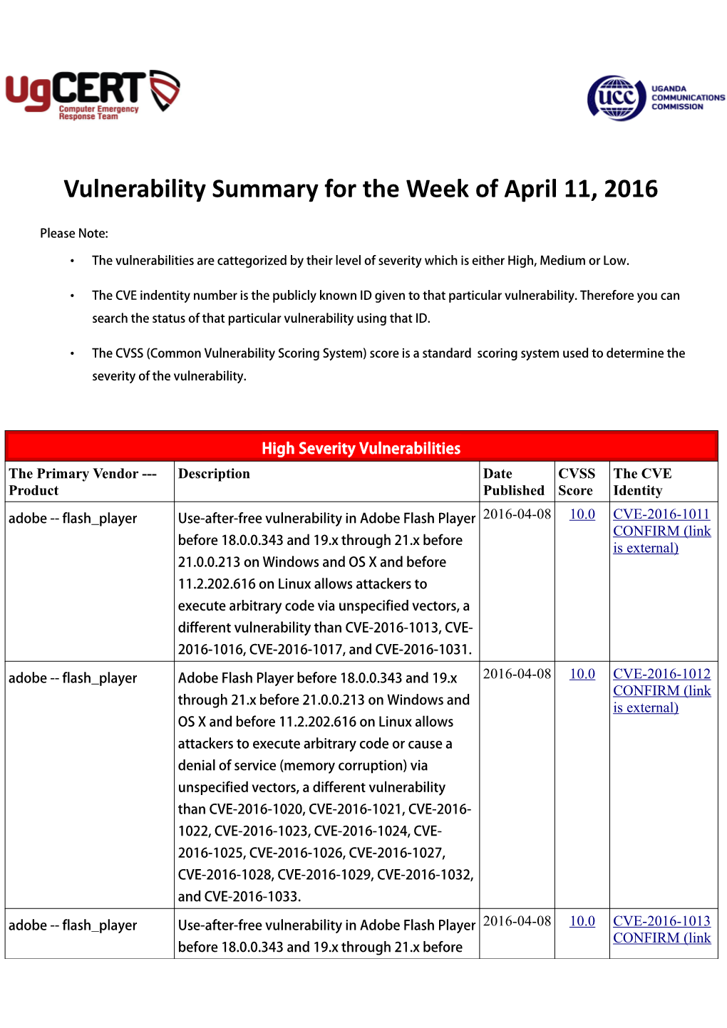 Vulnerability Summary for the Week of April 11, 2016