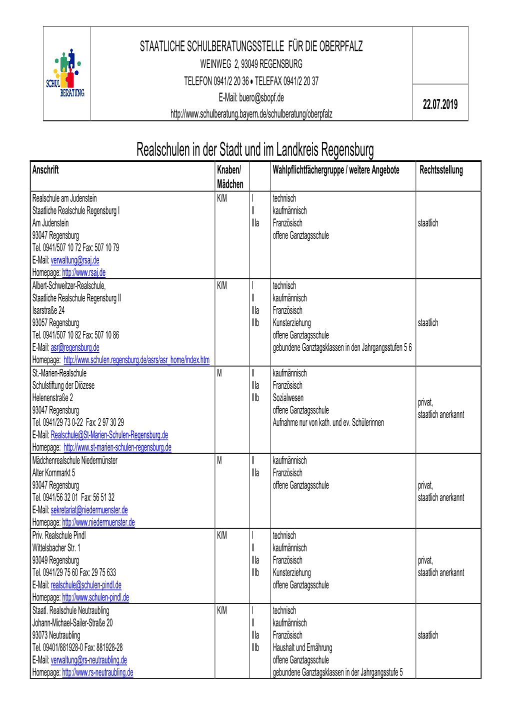 Realschulen in Der Stadt Und Im Landkreis Regensburg