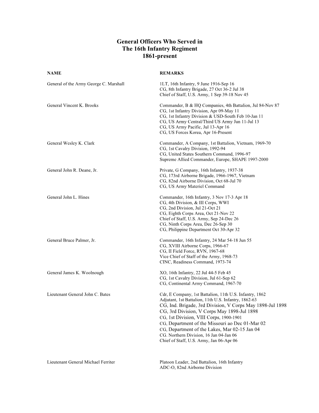 Gos of the 16Th Infantry-2017-03-16