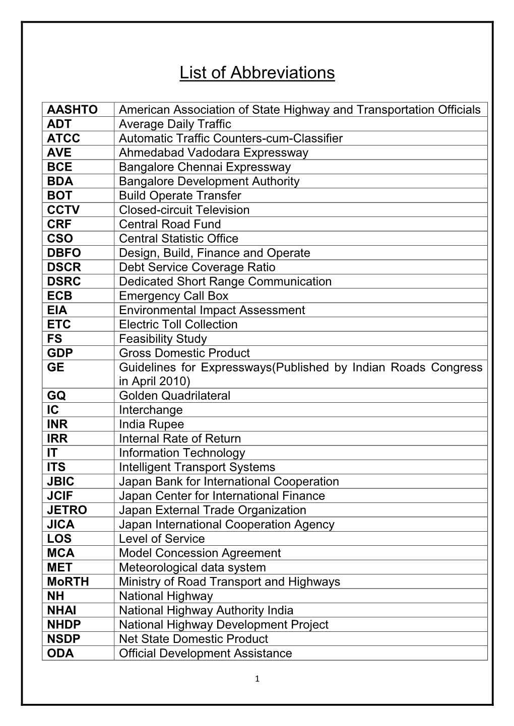 List of Abbreviations