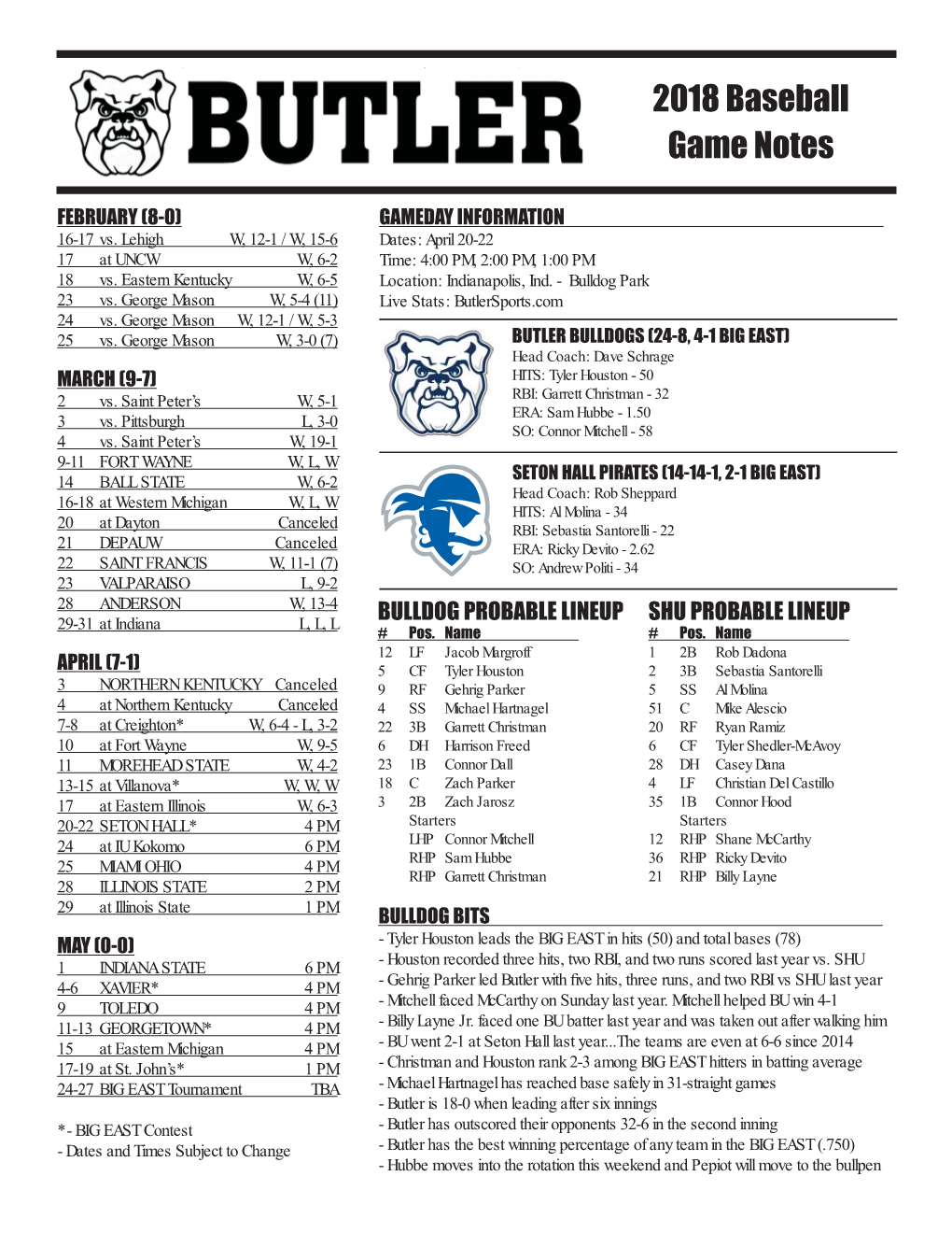 BB Game Notes SHU.Indd