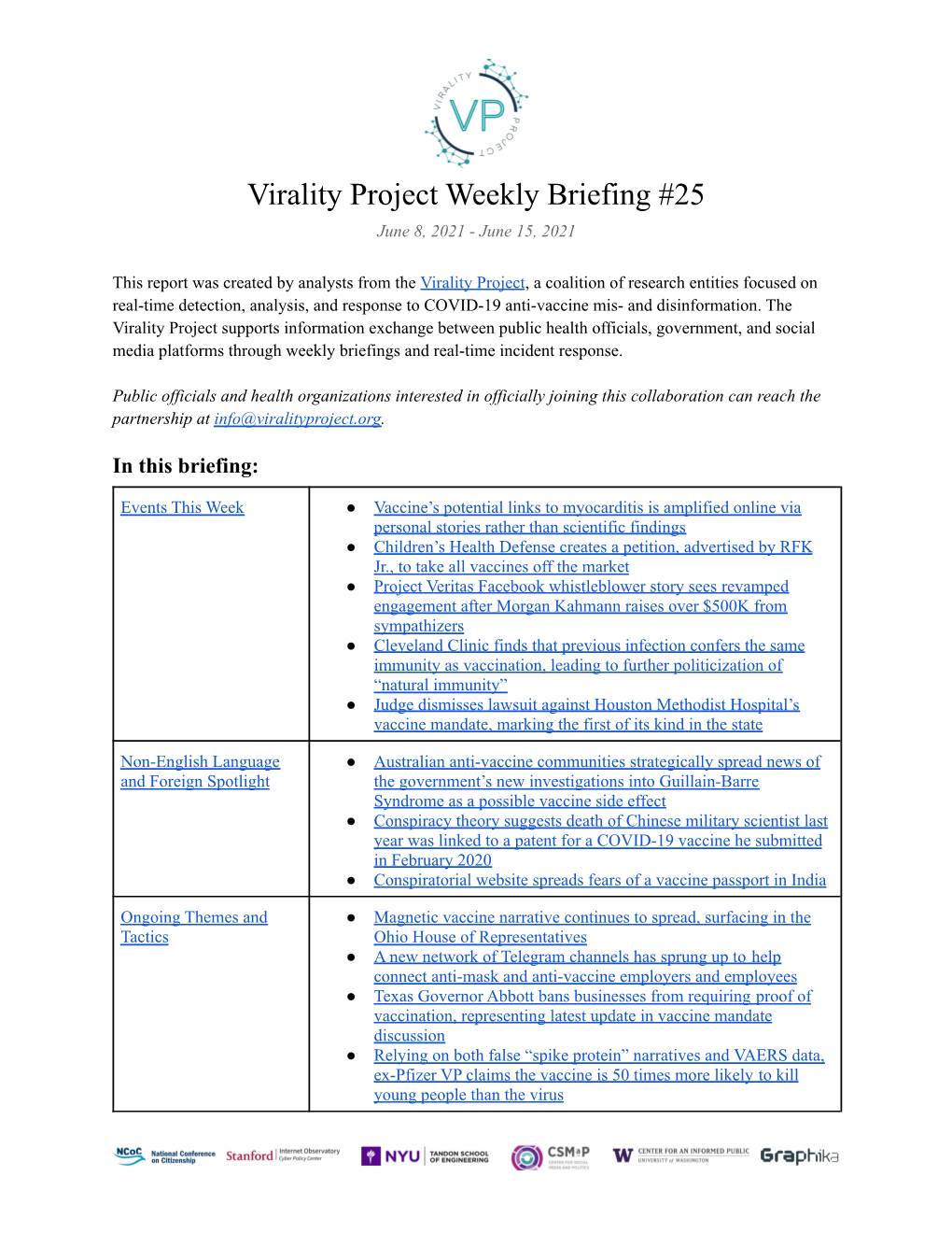 Virality Project Weekly Briefing #25 June 8, 2021 - June 15, 2021