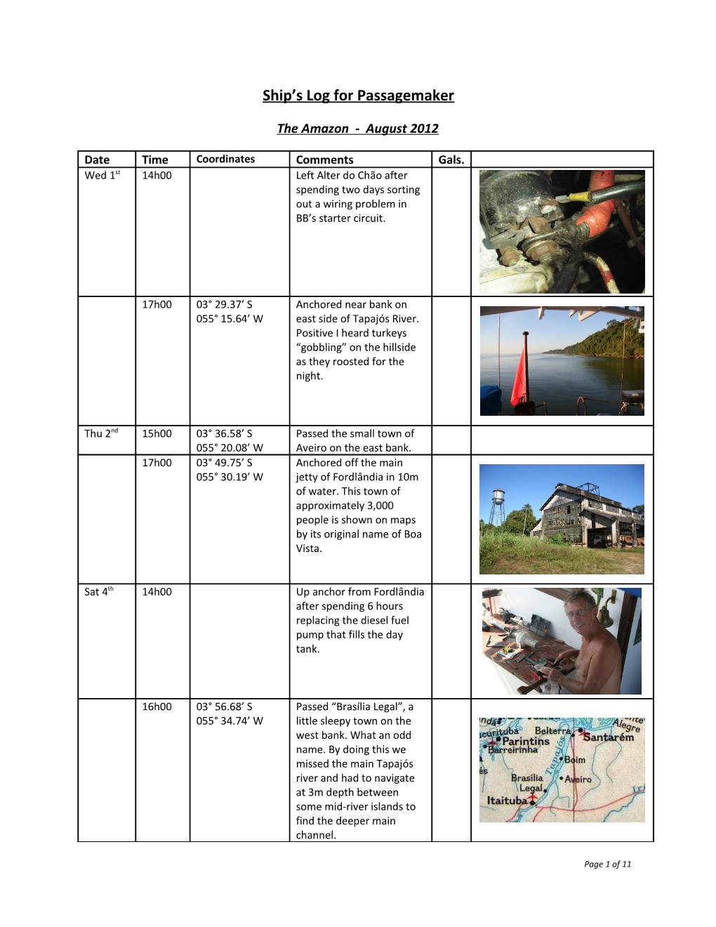 Ship S Log for Passagemaker