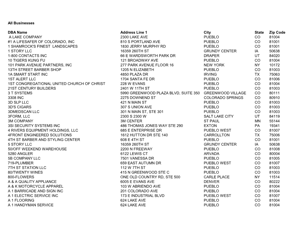 All Businesses DBA Name Address Line 1 City State Zip Code a LAKE COMPANY 2300 LAKE AVE PUEBLO CO 81004 #1 a LIFESAFER of COLORA