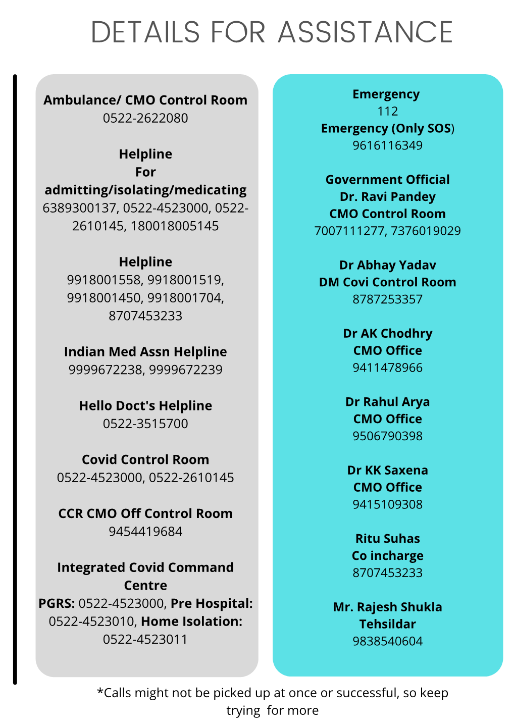 Details for Assistance During Covid in Lucknow