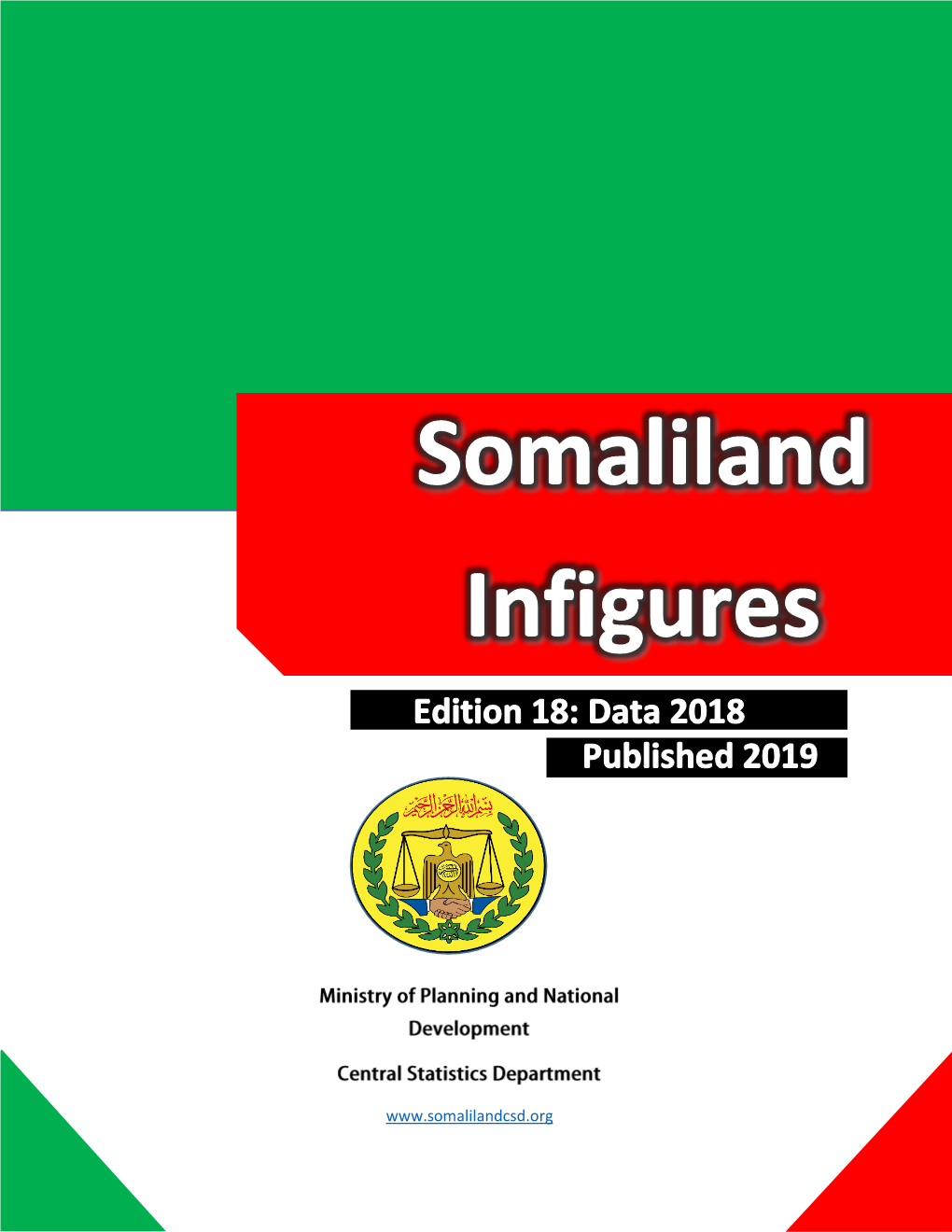 Somaliland Infigures 2018