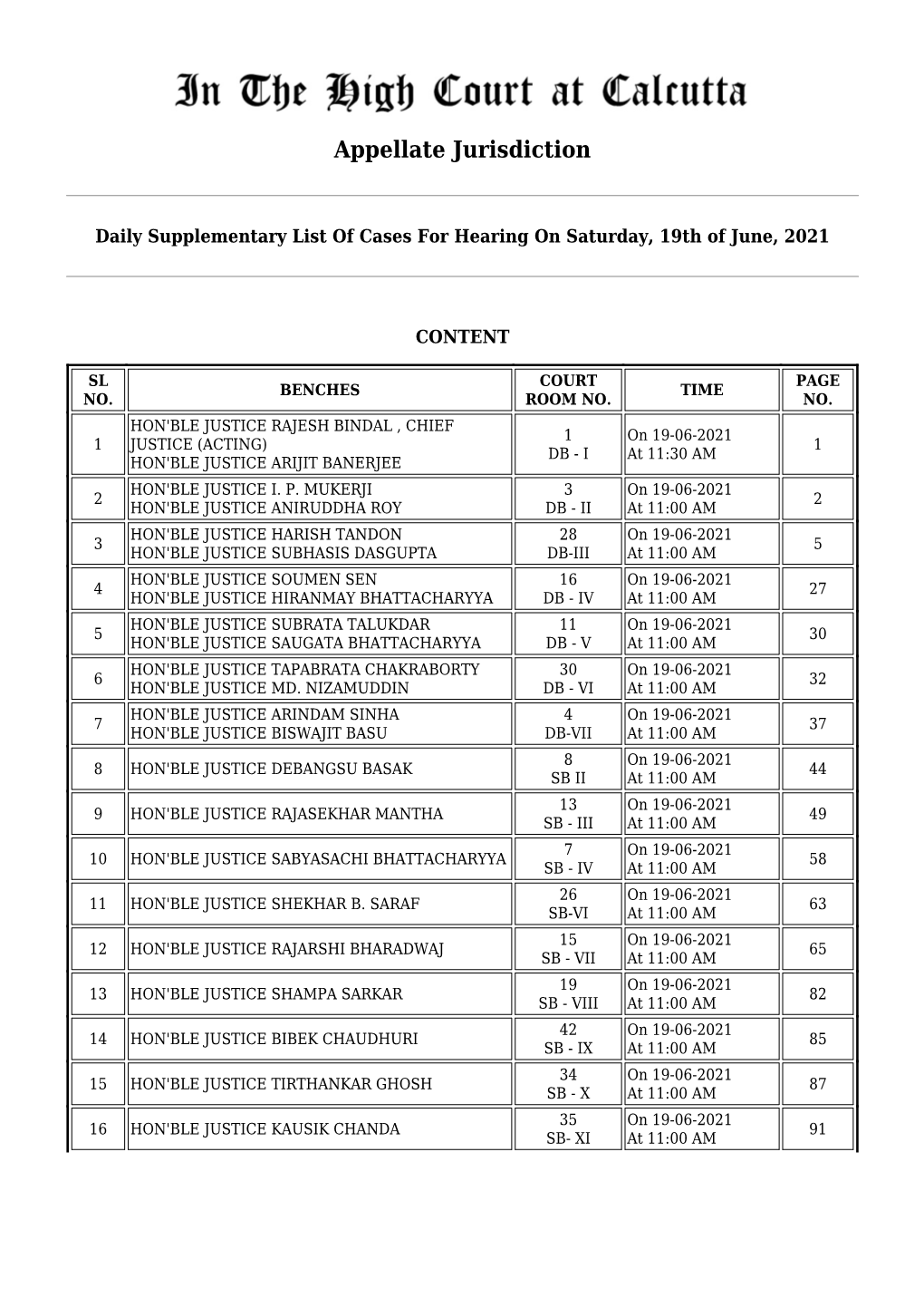 Appellate Jurisdiction