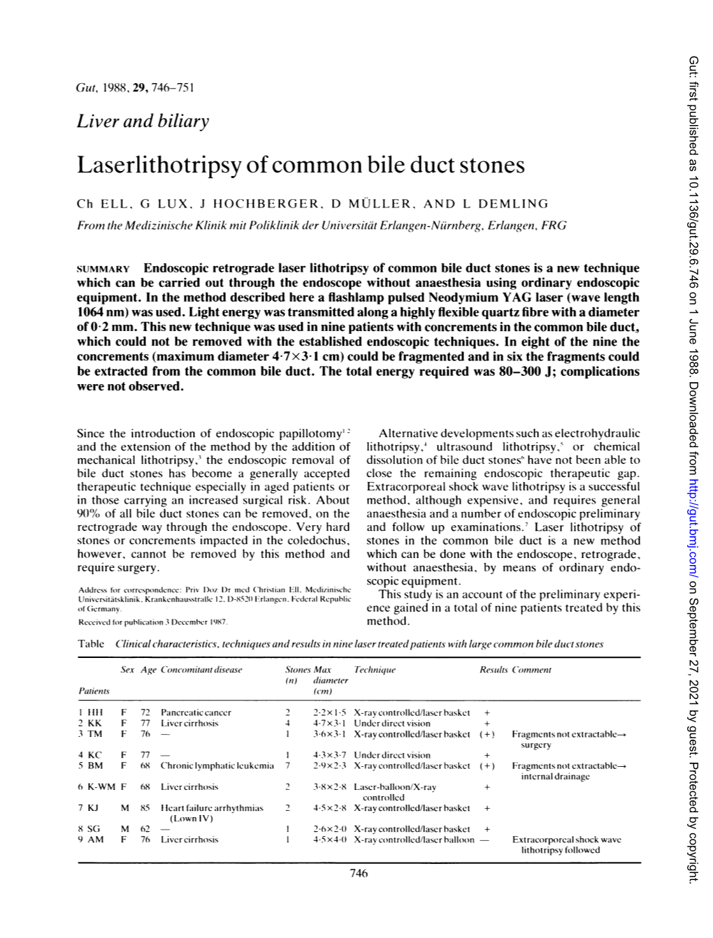 Laserlithotripsy Ofcommon Bile Duct Stones